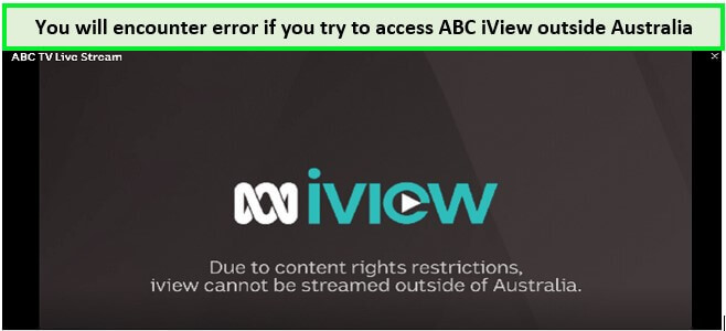 abciview-georestricted