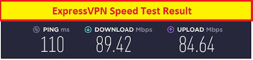 ExpressVPN Speed Test for Youku in Canada