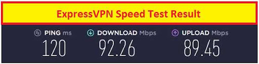 ExpressVPN speed test forW Network