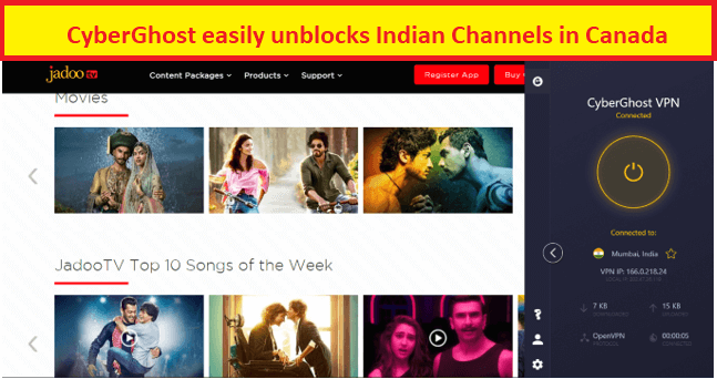 cyberghost-unblocked-indian-channels-in-canada