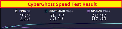 cyberghost speed test for amazon prime