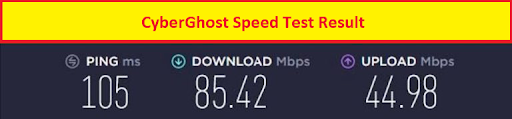 cyberghost speed test for youtube tv canada