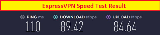 express vpn speed test for adult swim in canada