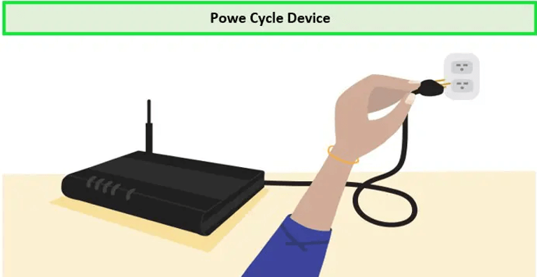 power-cycle-device