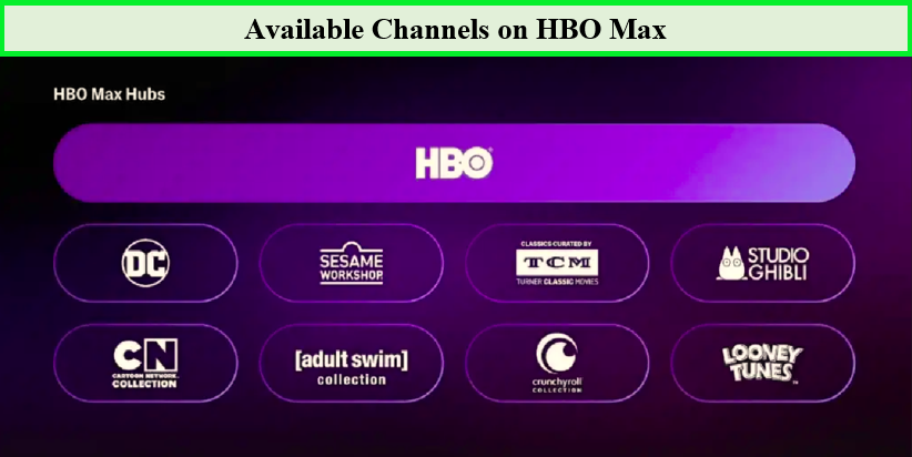 HBO-Max-brasil-hub-of-channel-in-Canada